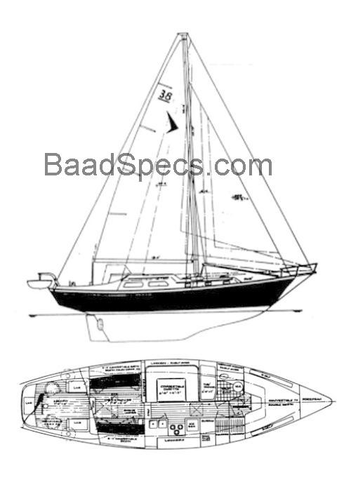 Seafarer 38 tekniske specifikationer 